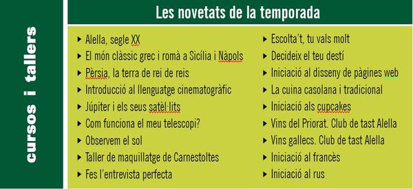 nous cursos hivern