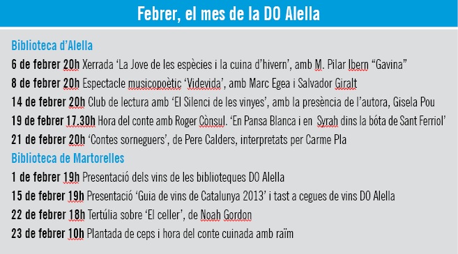 Biblioteques amb DO quadre d'activitats
