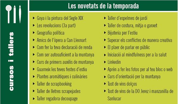 Cursos primavera Can Lleonart Cursos primavera Can Lleonart