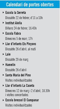 Calendari de portes obertes 2014