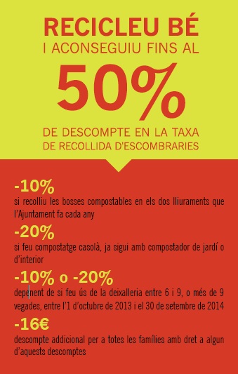 Bonificacions