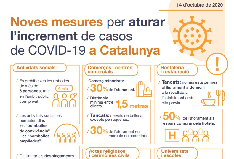 Noves mesures restrictives per posar fre a l'expansió de la COVID-19 a Catalunya