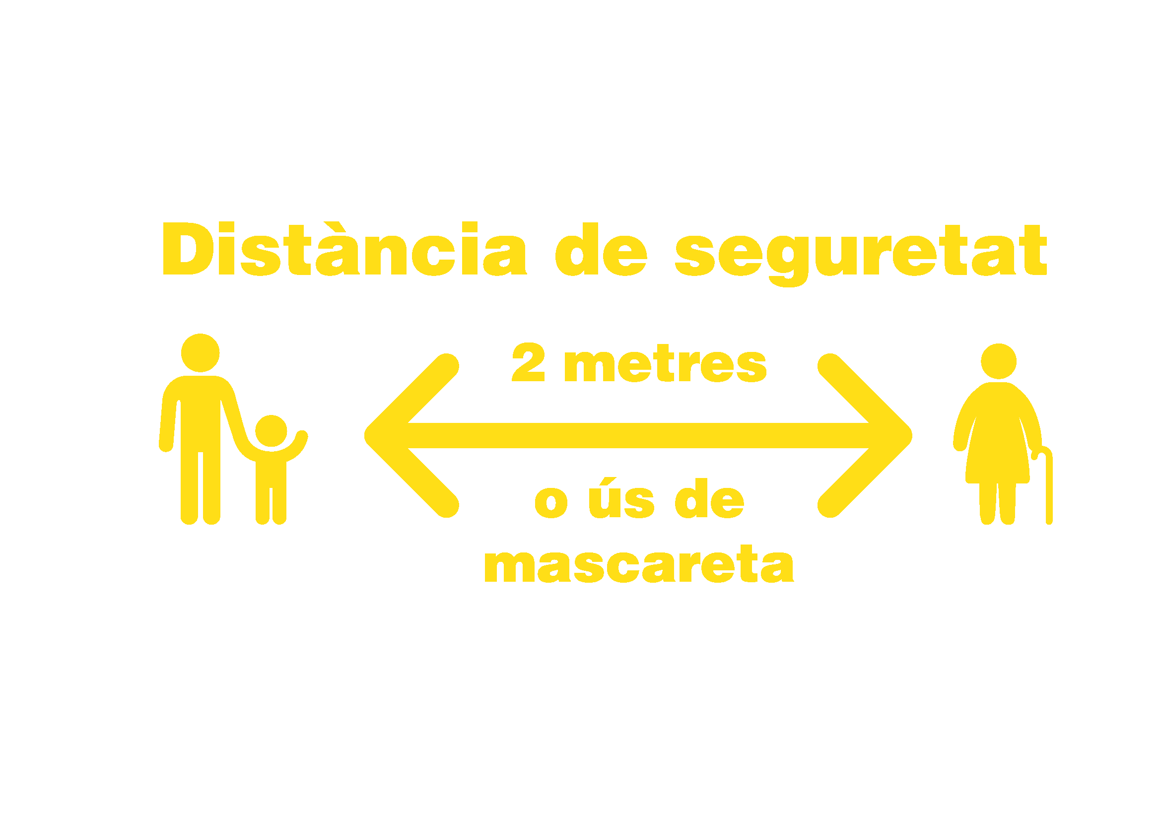 Nova senyalística especial a l'espai públic per la Covid-19