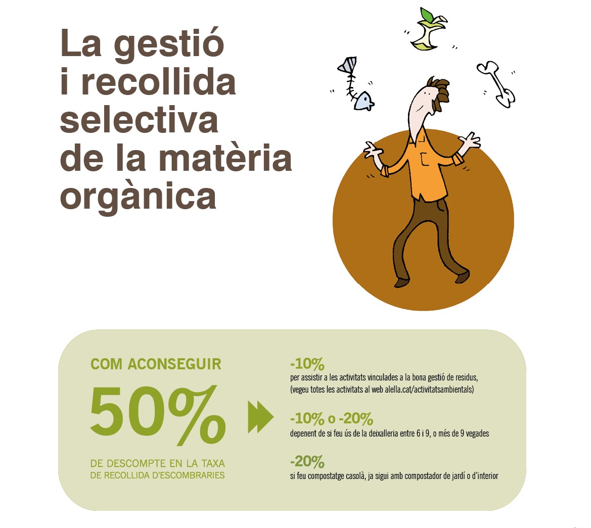 Xerrada ambiental la gesti i recollida de la matria orgnica