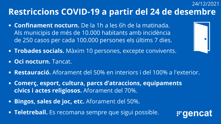 Mesures covid 23 de desembre