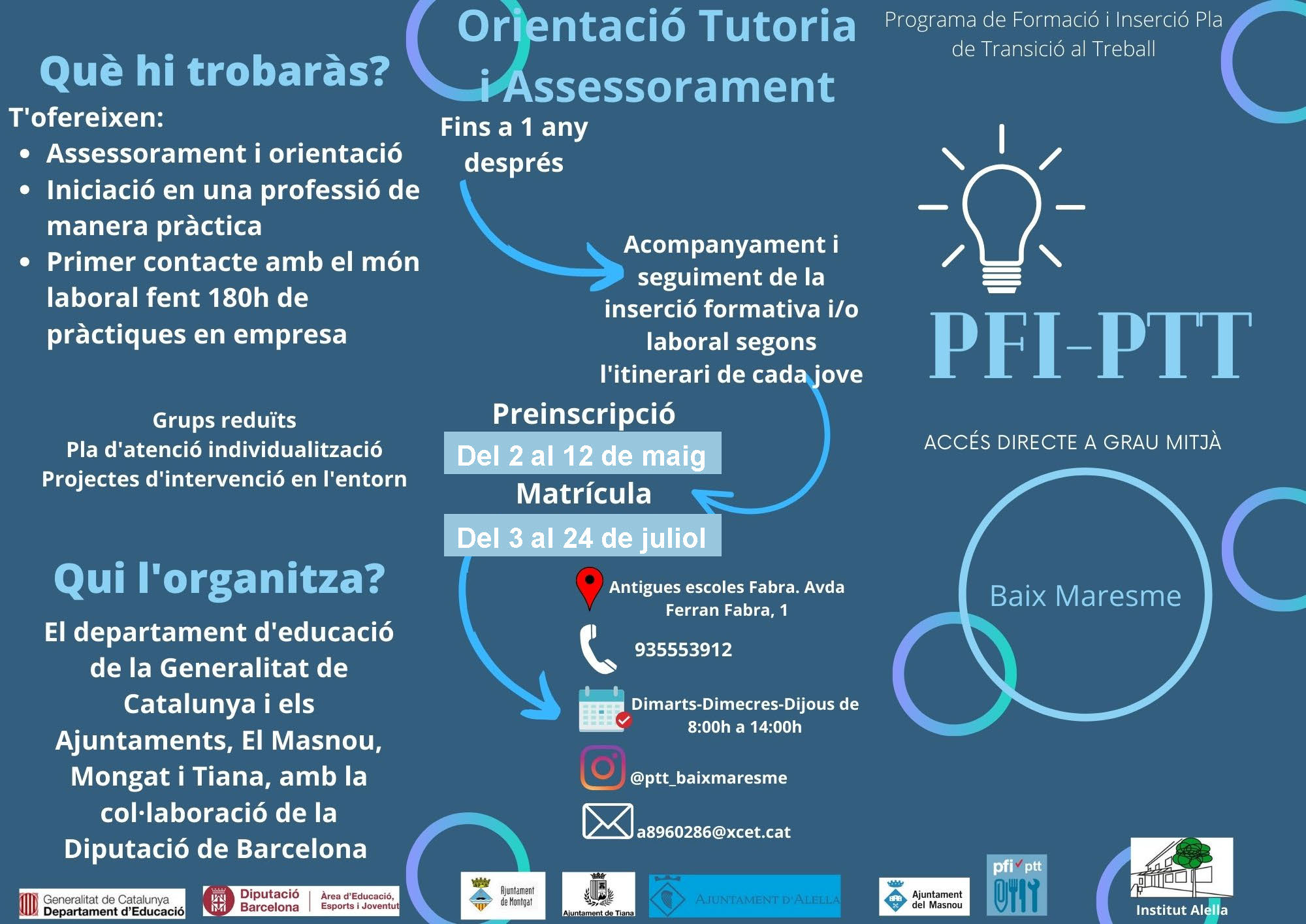 PFI-PTT