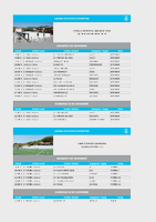 Agenda esportiva 9 i 10 de novembre