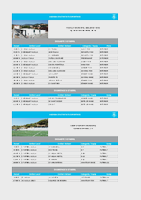 Agenda esportiva 5 i 6 d'abril