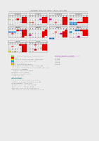 Calendari Escola Dansa