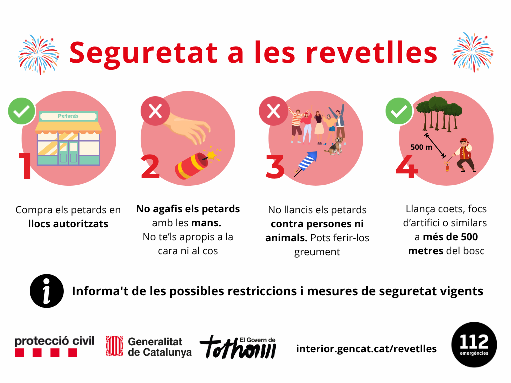 Alerta amb els petards!