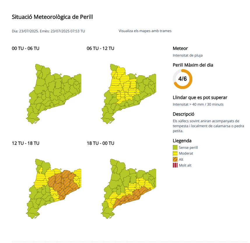 Avís intensitat de pluja Avís intensitat de pluja