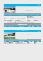 Agenda esportiva 14 i 15 de febrer