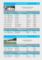Agenda esportiva 3 i 4 d'octubre