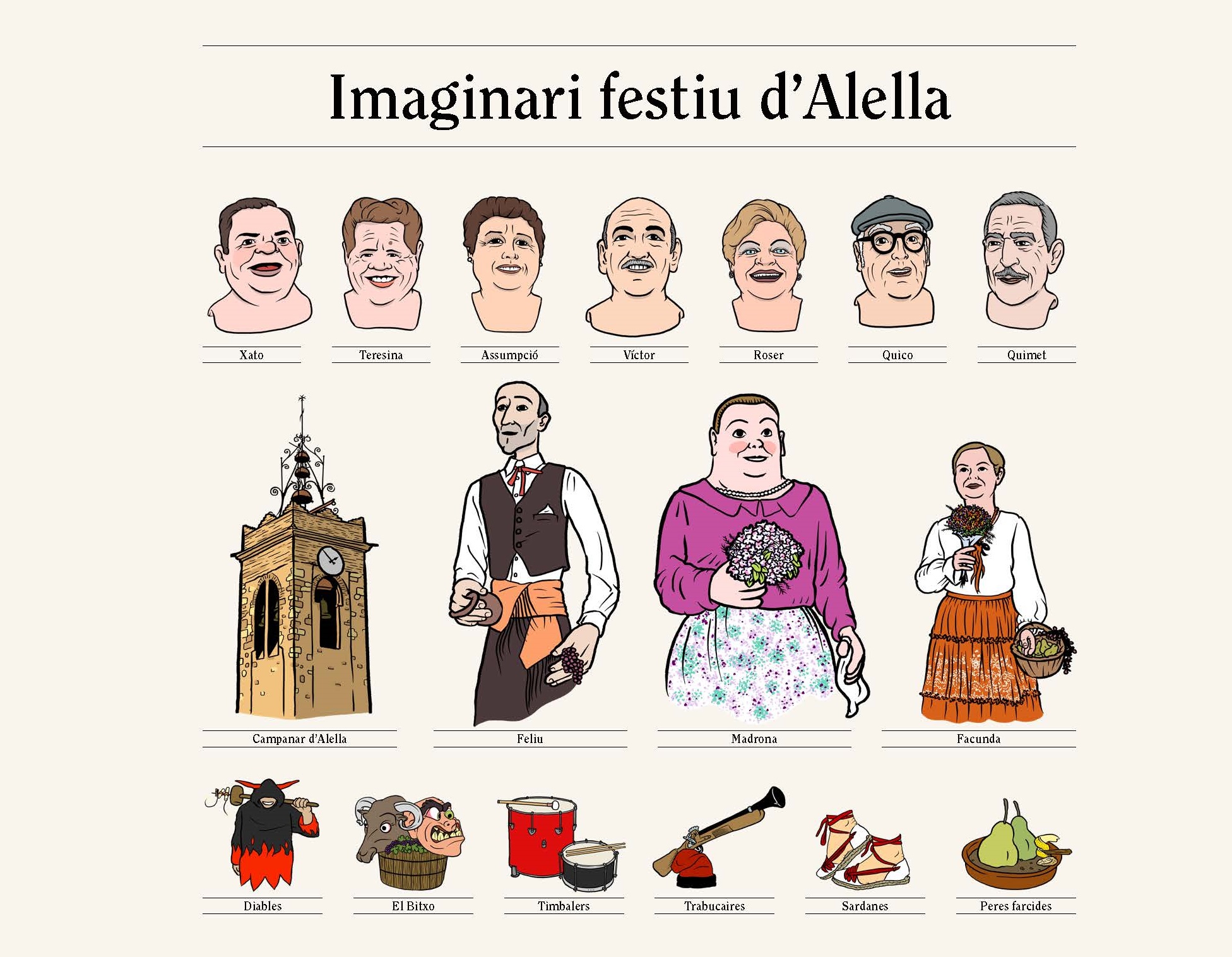 Imaginari festiu
