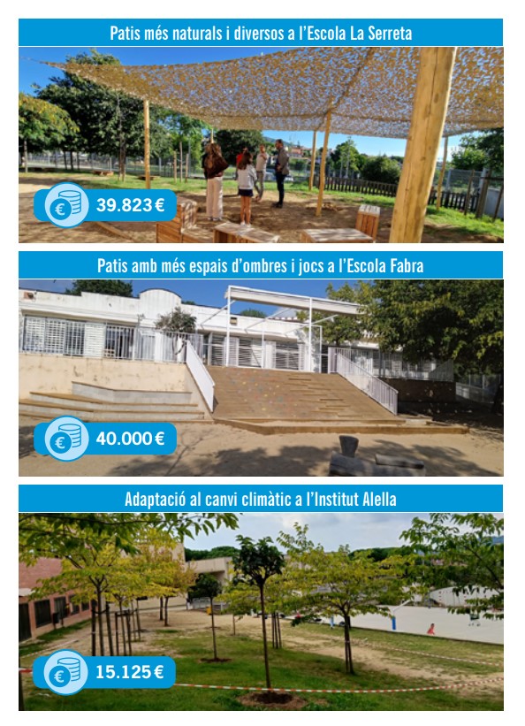 Pressupostos participatius